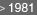 1981